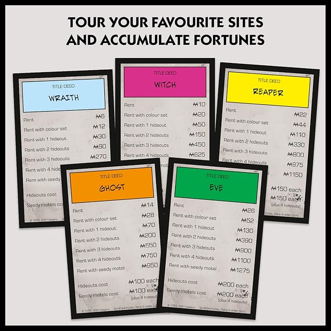 Winning Moves Supernatural Monopoly Board Game, Join The Winchester Brothers Sam and Dean, Advance to Vampire and Werewolf and Trade Your Way to Success, for Ages 16 and up