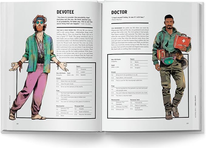 Free League Publishing The Electric State RPG Core Rulebook Tabletop Roleplaying Game for Adults, Family, Teens 14+