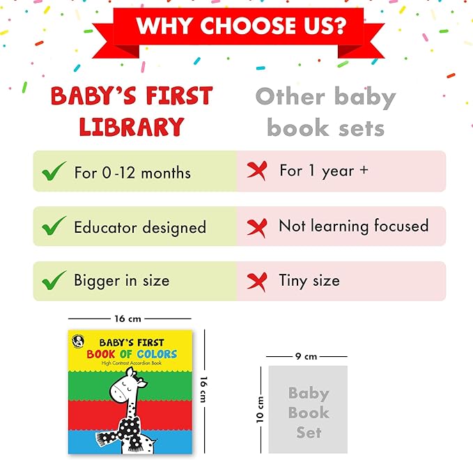 Madame Curie’s Baby's First Library Set of 5 | Baby Toys, for 0-3-6 Months, 0 to 1 Year Old, Toddler Board Books | Baby Shower, Birthday Gift Ideas for Newborn Girl & Boy, Infant Toys