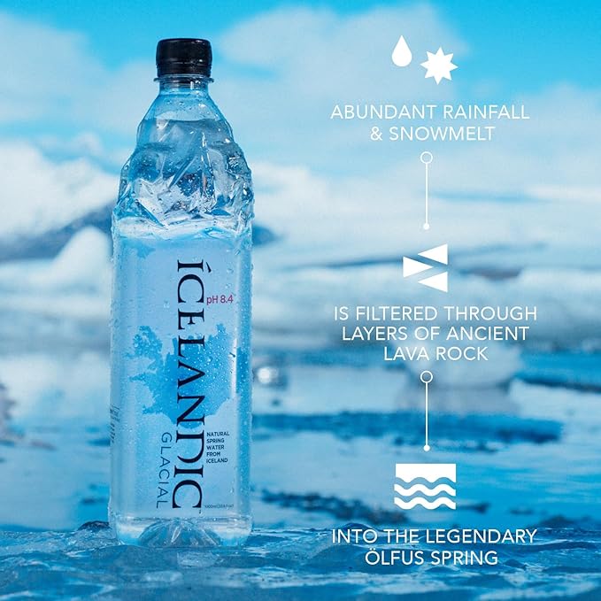 Icelandic Glacial Natural Spring Alkaline Water, 500 ml / 16.9 Fl Oz (Pack of 6)