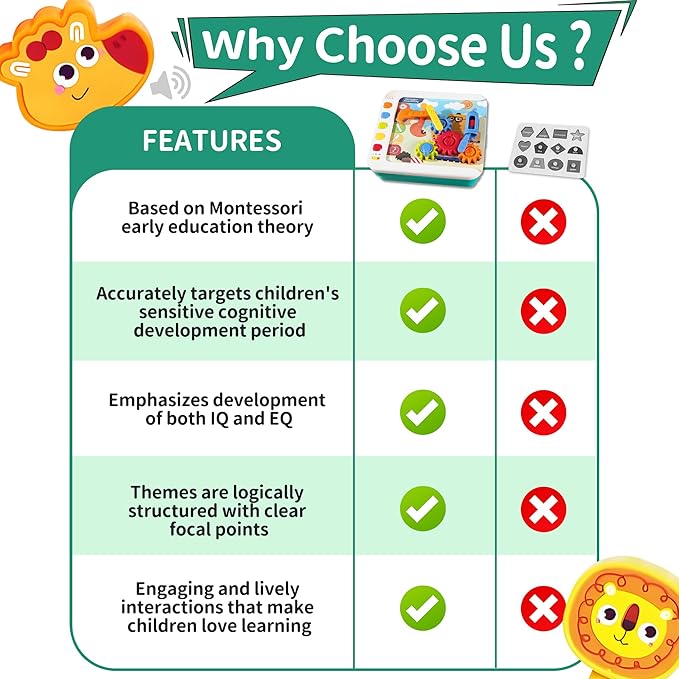 STEM Learning Toys for Kids Age 3-6, Interactive Montessori Busy Board with Flash Cards, Gears, Animals, and Building Blocks, Alphabet Educational Learning Tablet for Toddlers Ages 2 3 4 5 6