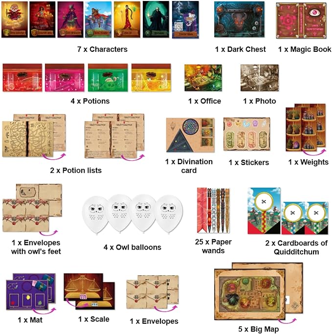 | Escape Room Party | Magic Harry | Ages 5 to 12 | 1-25 Players | Kids Birthday Escape Board Game in a Box | + Party Decorations and Balloons