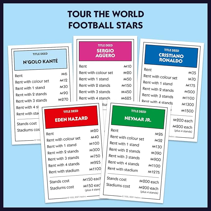 Winning Moves Football Stars Monopoly Board Game, Play with Cristiano Ronaldo, Lionel Messi, Neymar, Harry Kane and Salah, Perfect for The World Cup, Gift and Toy for Boys and Girls Aged 8 Plus