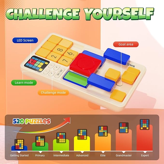 Super Slide Puzzle, Hand Held Travel Games for Kids, Brain Teaser Toys Road Trip Activities for Boys Girls Adults, Birthday Easter Basket Stuffers