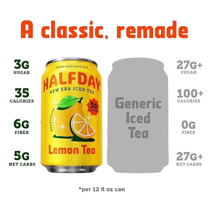 HALFDAY Prebiotic Iced Tea Lemon, Peach & Green Tea Variety Pack, Supports Digestive & Gut Health, Plant Fiber & Prebiotics, Low Sugar, 30 Calories, Natural Caffeine, Gluten Free, 12 fl oz (12 pack) Packaging May Vary