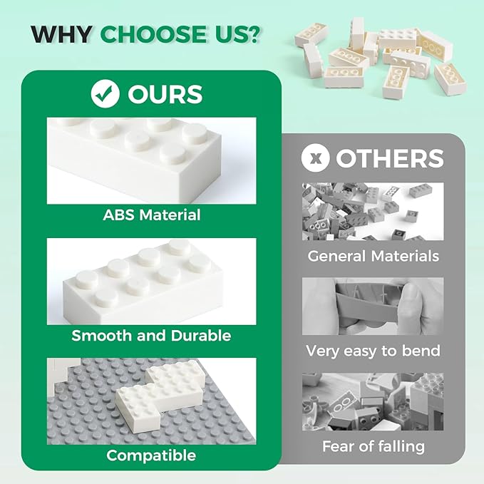 500 Piece Classic Building Bricks and 1 Gray Baseplate, 2x4 Bricks Bulk Creative Building Toys, Blocks Bulk for Kids Ages 6+, White