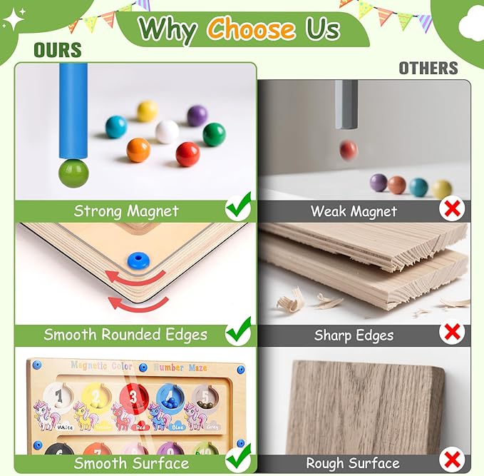 2 in 1 Double Side Magnetic Color and Number Maze, Magnetic Alphabet Board Aged 1-3 Toys, Montessori Magnet Puzzle Learning Counting Matching Gifts for Toddlers Kids Girls Boys 3 4 5 3-5 Year Old