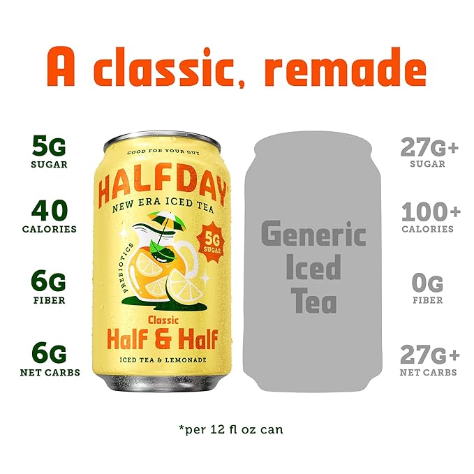 HALFDAY Prebiotic Half & Half Iced Tea Cans, Supports Digestive & Gut Health, 6g Plant Fiber & Prebiotics, Low Sugar, 40 Calories, Real Brewed Tea, Natural Caffeine, Gluten Free, 12 fl oz (12 pack)