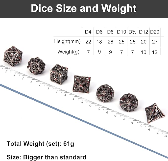DND Dice Hollow D&D Metal Dice Dungeons and Dragons Dice Set with Gift Box 7 PCs Steampunk Polyhedral Dice Games Set for RPG,MTG,Pathfinder,(Dragon Blood Spattered)