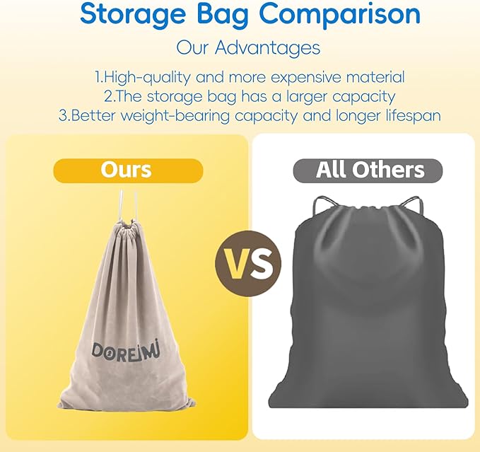 Upgraded Rummy Cube Game Set 6 Plays with 6 Wooden Racks & 162 Rummy Tiles | Portable Travel Case & Drawstring Bag & Beginner-Friendly Instruction | Family Board Game for Adults and Kids