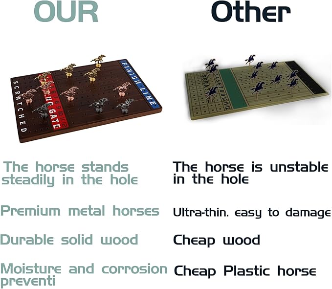 Horse Race Board Game with 11 Luxurious Durable Classic Metal Horses with 4 Dice and 2 Boxes of Cards Thickened Solid Wood Horse Racing Dice Game (Walnut Color，Rectangle)