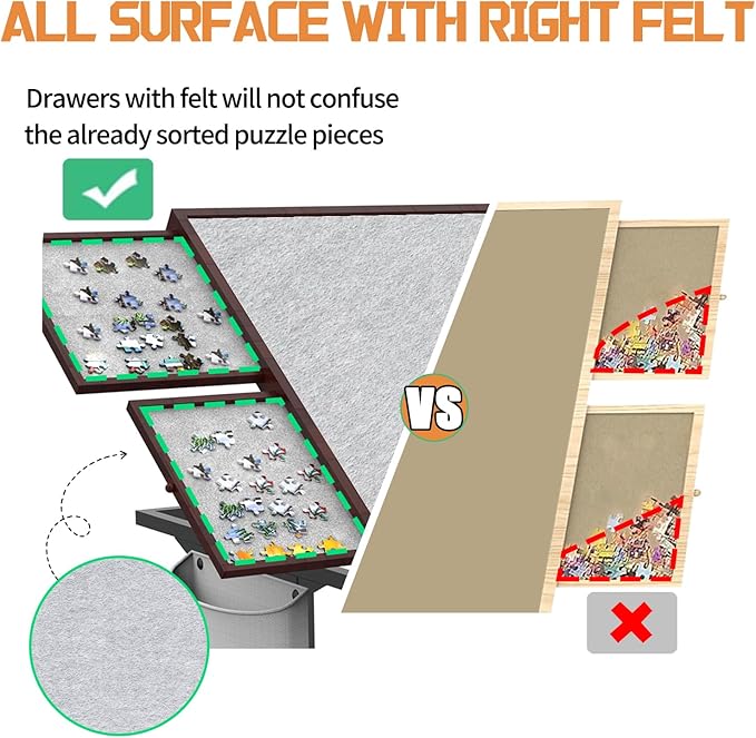 Jigsaw Puzzle Table 1500pcs with Legs and Storage Pocket,5 Adjustable Up Level Puzzle Tables for Adults with Drawers and Wheels,Board Game Table,Coffee Color