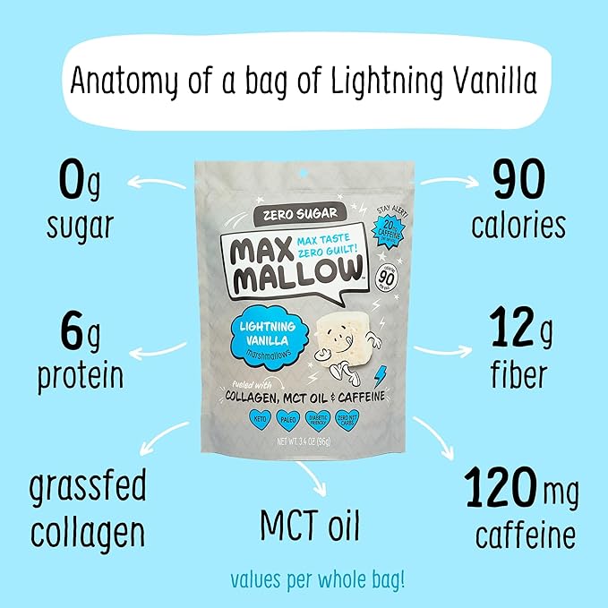 Max Mallow Sugar Free Marshmallows - Keto Friendly, Perfect for S'mores, Hot Chocolate, and Baking with Zero Sugar Snacks, Smores Mct Oil Zero Sugar Marshmellow Marshmallow Lightning Vanilla, 6 Pack