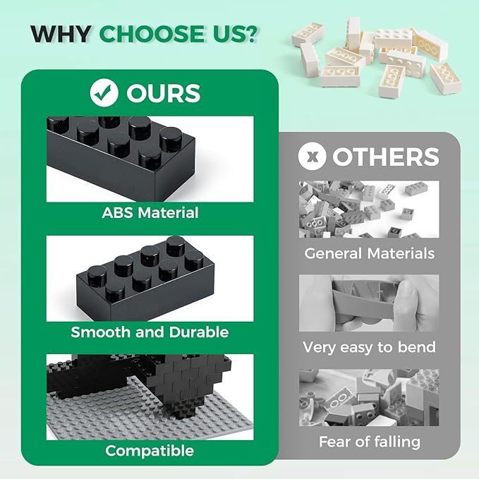 500 Piece Classic Building Bricks and 1 Gray Baseplate, 2x4 Bricks Bulk Creative Building Toys, Blocks Bulk for Kids Ages 6+, Black