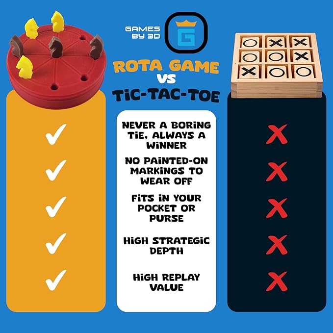 ROTA Game, Tic-Tac-Toe Game with Never a Tie, A Winner in Every Round, Ancient Roman Strategy Game, Portable 4" Board, Pockets or Purse-Size, with Horse Pieces, Made in USA (Red)