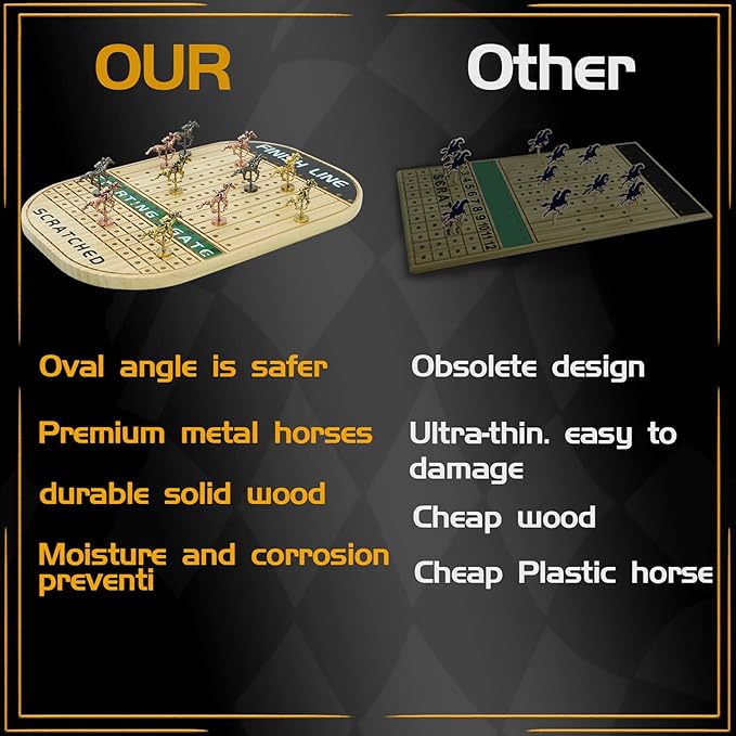 Horse Race Board Game Racing Game Thickened Solid Wood with 11 Luxurious Durable Classic Metal Horses with 4 Dice and 2 Boxes of Cards Horse Racing Game (Log Color, Oval)…