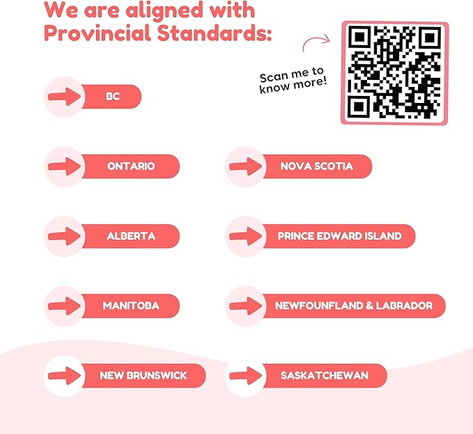 THE FIDGET GAME Sight Words - Reading Flashcards and Pop Fidget Toys for Kids Pre-K to Third Grade - Learning Activities and Games for High-Frequency Dolch Sight Words - Includes Mats and Dice