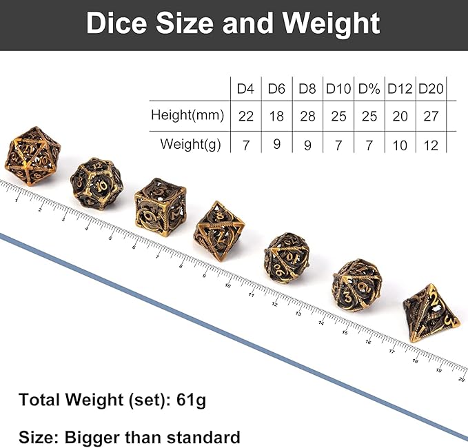 DND Dice,Hollow D&D Metal Dice,Dungeons and Dragons Dice Set with Gift Box,7 PCs Steampunk Polyhedral Dice Games Set for RPG,MTG,Pathfinder,(Dragon Ancient Golden)
