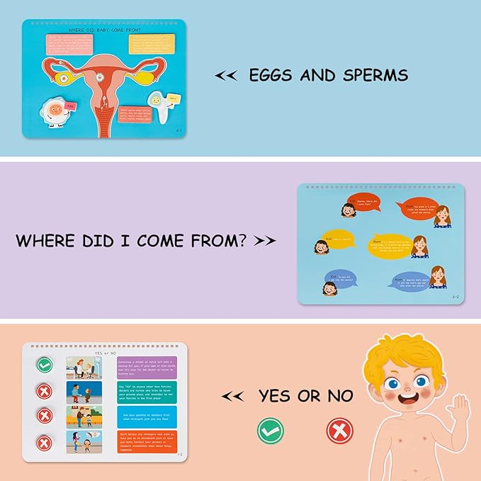 Freebear Montessori Busy Book for Kids, Human Body Anatomy Book for Toddlers, Preshool Kindergarten Learning Activities, Autism Sensory Toys, Gifts for Girls and Boys 4-7 Years- Human Body Procreation