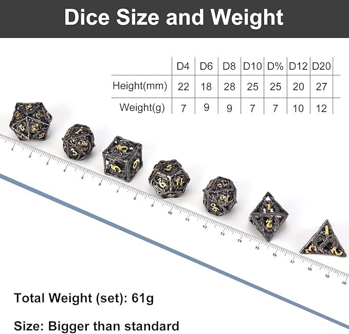 DND Dice,Hollow D&D Metal Dice,Dungeons and Dragons Dice Set with Gift Box,7 PCs Steampunk Polyhedral Dice Games Set for RPG,MTG,Pathfinder, (Dragon Black Golden)