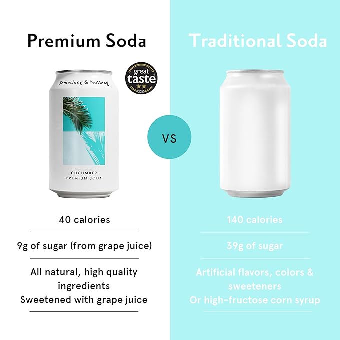 Something & Nothing Flavoured Sparkling Water - Lightly Carbonated, Full Flavoured with Added Grape & Lemon Juice | Vegan & Low Calorie Soda | 355ml Cans, Pack of 12 (Cucumber)