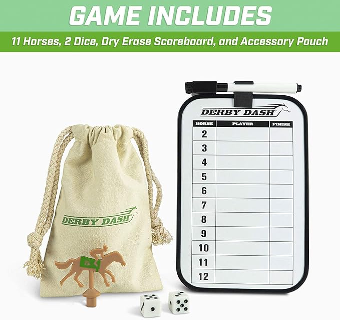 GoSports Derby Dash Horse Race Game Set - Tabletop Horse Racing with 2 Dice and Dry Erase Scoreboard