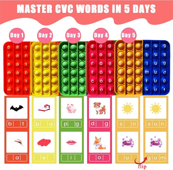 CVC Word Popper & CVC Word Flashcards, CVC Word Games, Learn to Read Fidgety Board Sight Words Phonics Reading Spelling Writing Kindergarten Learning Activity, Sensory Educational Toy for Kids