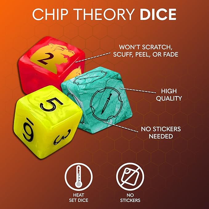 Chip Theory Games Too Many Bones: Rage of Tyranny, Dice-Builder Strategic Fantasy RPG Game for Ages 14 and Up, 1-4 Players