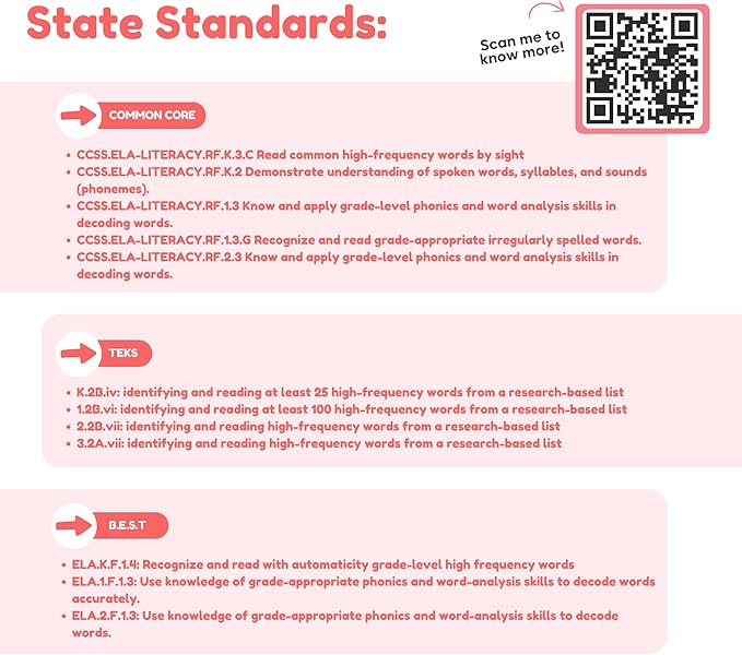 THE FIDGET GAME Sight Words - Reading Flashcards and Pop Fidget Toys for Kids Pre-K to Third Grade - Learning Activities and Games for High-Frequency Dolch Sight Words - Includes Mats and Dice