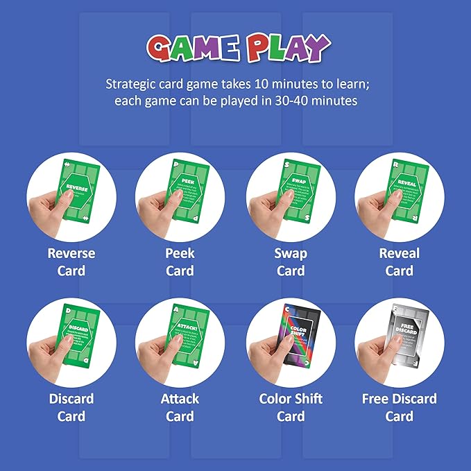 Card Game – Family-Friendly Card Game – Fun for Kids, Teens & Adults – Ideal for 2-4 Players – for Game Night, Family Night, Parties! (Base Game)……