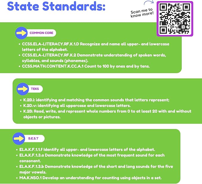 The Fidget Game ABC Bingo, Games for Kids - Six Educational Alphabet Bingo Popping Mats for Preschool, Toddlers, Kindergarten - Learning Activities for 2-6 Players 3+ Years