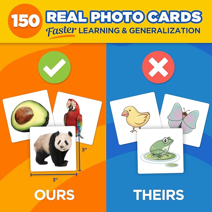 ThinkPsych Level 2 Nouns Flash Cards | 150 Picture Cards for Speech Therapy & Autism Learning Materials | Preschool Kindergarten Language Learning Cards | Homeschool Supplies | Apraxia Flash Card