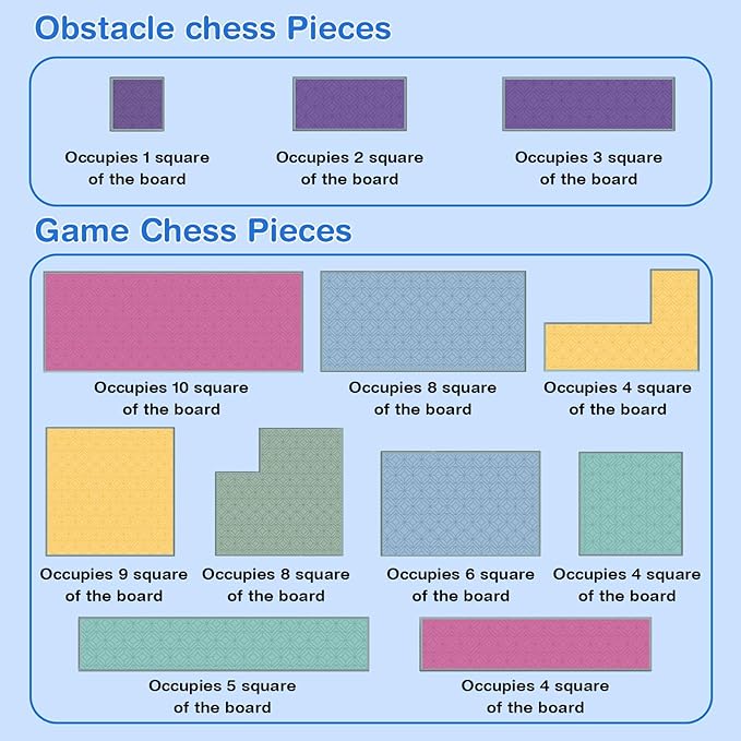 Blocks Pattern Matching Puzzle Games, Original Challenges Brain Teaser Toys for Kids & Teens, IQ Montessori STEM Educational Game for Boys Girls, Travel Games for Road Trips (Black)