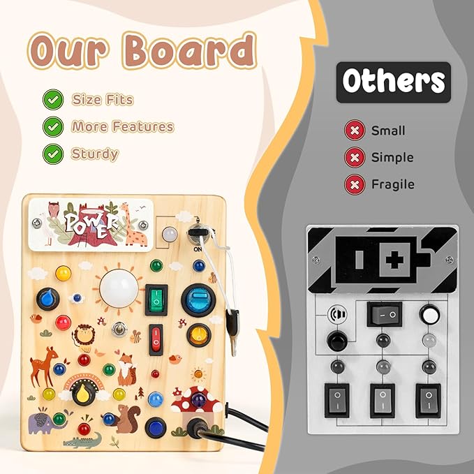 Joyreal Wooden Busy Board with LED Lights, Montessori Sensory Toys for Toddlers, Activity Fidget Board Travel Toys for Fine Motor Skills & Learning, Gifts for 1-3 Year Old Boys & Girls (Forest Theme)