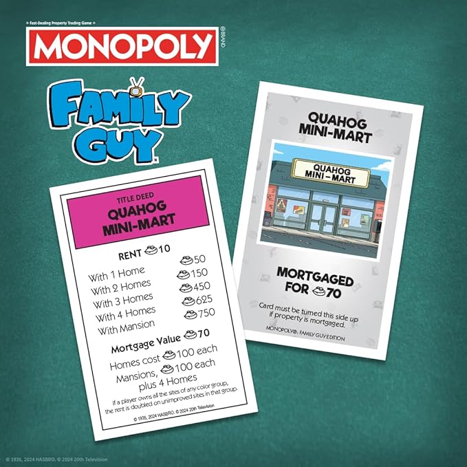 Monopoly: Family Guy Board Game, Featuring Banana Brian, Giant Chicken, Rupert and More, Buy, Sell, Trade Quahog’s Locations from McBurgertown to Wild West Ranch, Officially Licensed Family Guy Game