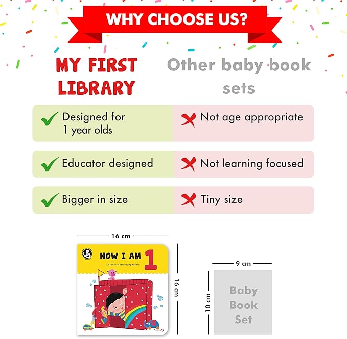 Madame Curie’s My 1 Year Old Library Set of 5 | Baby Toys, for Ages 12-18-24 Months | Best Toddler Board Books | Birthday Gift Ideas for Newborn Girl & Boy, Infant Toys