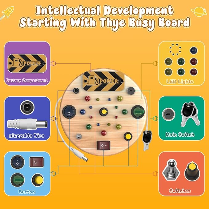 Busy Board, Montessori Toys for 1-3 Year Old - Wooden Sensory Toy with LED Light Switches, Travel Toddler Toys for 1+ Year Old Boys & Girls | Educational Gift for Kids