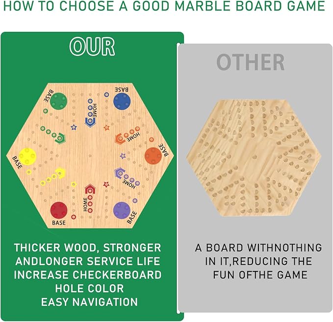 Aggravation Board Game,Wahoo Board Game,15" Wooden Original Marble Game Double Side Painted,Fast Track Board Game for 6 and 4 Players with 30 Marbles,Marble Game Board Wooden,for Family Game Night