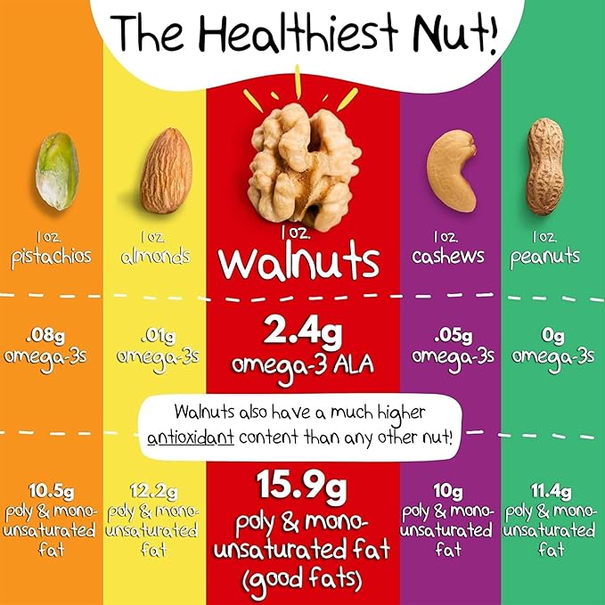 Crazy Go Nuts Maple Walnuts - Glazed Walnuts for Snacking, Candied Walnut Pieces Bulk, Individual Packs, Natural Source of Omega 3 ALA, Gluten Free, Premium Healthy Snack - 1.25 oz Bags (12 Pack)