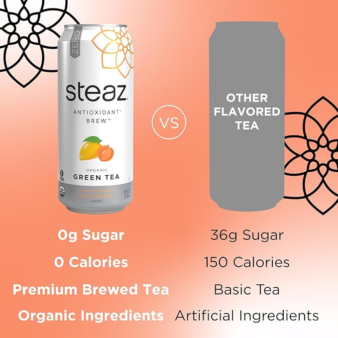 Steaz - Organic Green Tea - Zero Calorie Peach Mango (12 Pack) - Antioxidant Brew - 65mg Natural Caffeine, Vitamin C - Stevia Sweetened Iced Tea - Vegan, Fair Trade - 12 Cans, 16 fl oz (473mL)