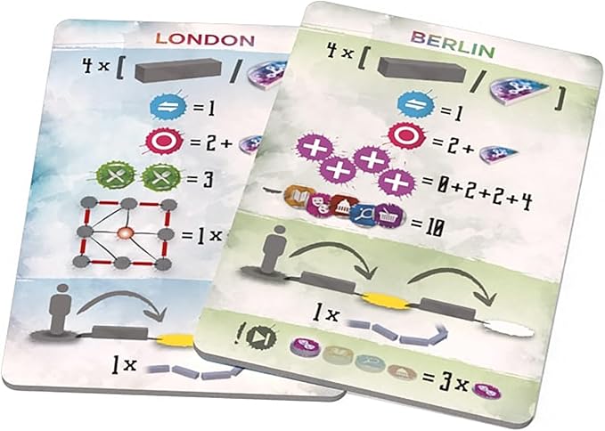 On The Underground: London/Berlin - Train Route Building, Strategy Board Game, 2 City Maps, Family Game, Ages 14+, 2-5 Players, 60 Min
