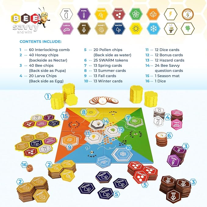 Engaging Hive Game - Strategy Planning for Survival Educational Hive Board Game Based on Bee Biology - Family, Ideal for Pre-Teenagers, Parents, Teachers - Board Games 8+ Year Old