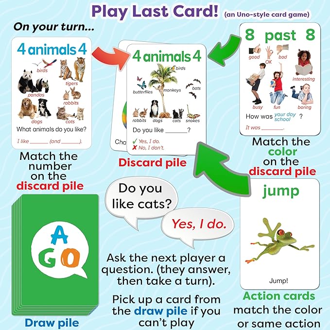 QnA ESL Card Game for Learning English. 3 Level Box Set. Practice English Conversation Through Play!