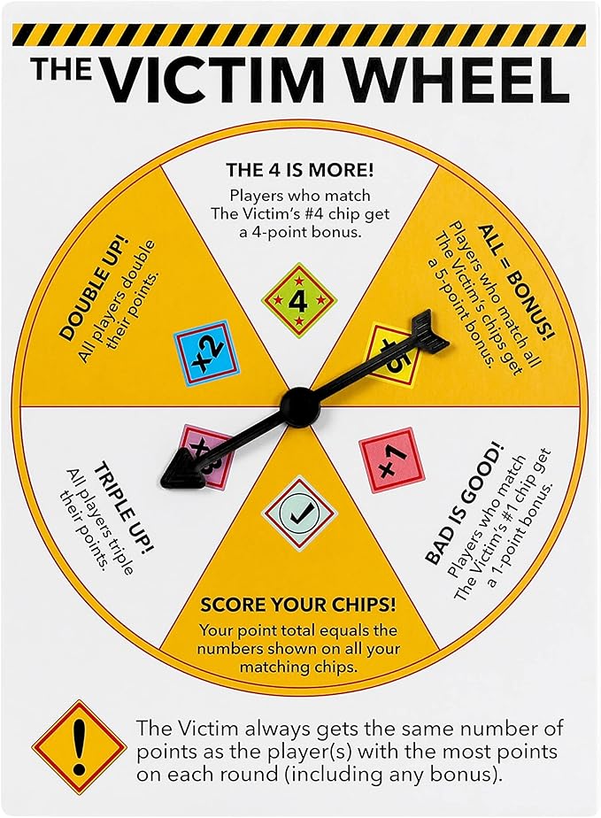 The Worst-CASE Scenario Card Game - All New Family/Party Game | 0% Trivia, 100% Humorous Fun