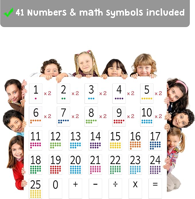 Magnetic Number Flash Cards - Large 0-25 Math Cards, Early Addition and Subtraction, Multiplication, Division and Symbols, for Classroom Teachers, Homeschool, Toddlers, Kids and Adults