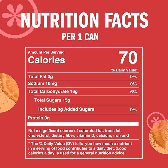 IZZE Sparkling Juice Beverage Blend, Grapefruit, No Sugar Added, 8.4 FL OZ, 24 Cans