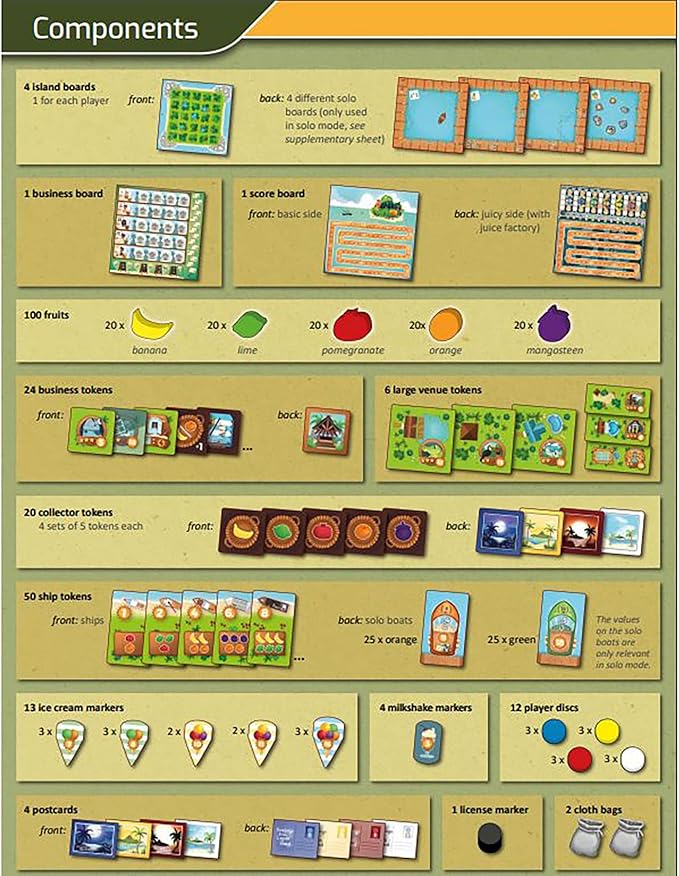 Juicy Fruits, Strategy Board Game, Quick and Easy Game, Grow Delicious Fruit in Paradise 1 to 4 Players, 20 to 50 Minute Play Time, Ages 8 and Up