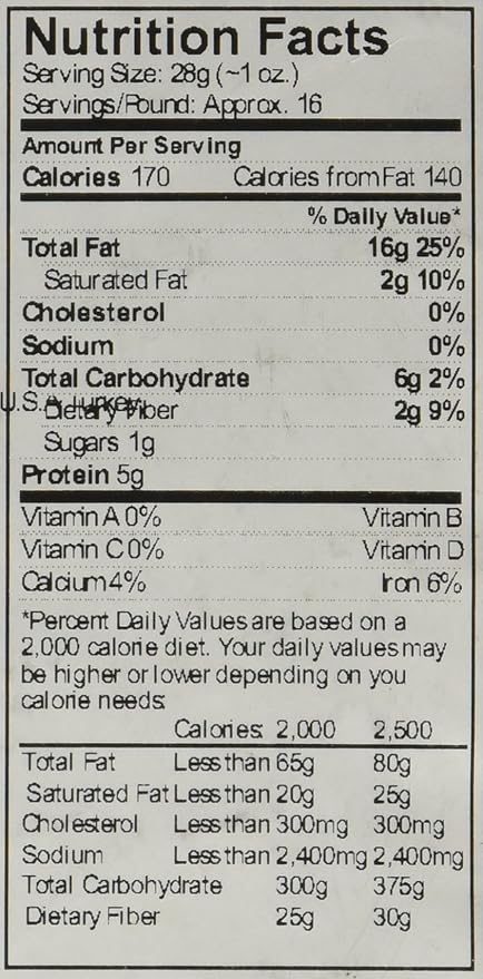 Sincerely Nuts Roasted & Unsalted Mixed Nuts (3 LB) Almonds, Cashews, Brazil Nuts, Hazelnuts & Pecans - Vegan, Kosher & Gluten-Free Food-Nutrient Rich Alternative Treat for the Whole Family
