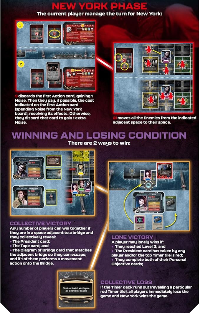 Pendragon Studios: Escape from New York: The Board Game - Hero Strategy Board Game Baed On The Movie, Ages 14+, 1-4 Players, 60 Min