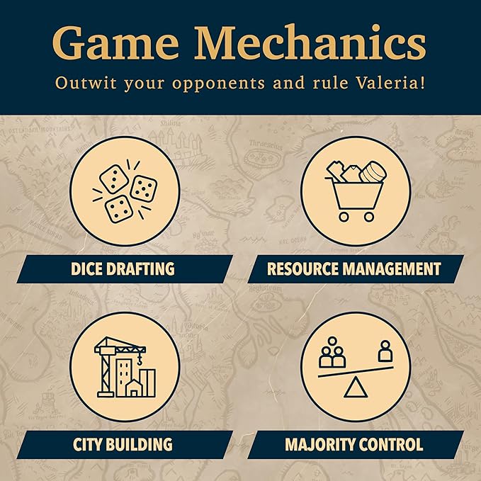 Castellans Board Game - Valeria Universe of Games - Strategy Board Game with Dice Drafting, Resource Management, and Area Control. Game Night for 1-5 Players, Solo Game Mode